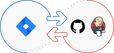 JIRA Integration with GitHub