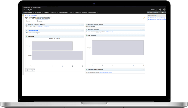 IBM ETM Solution & integration
