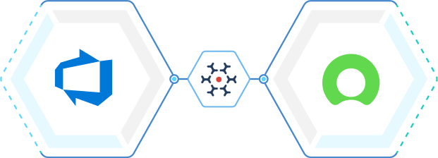 Azure DevOps Integration with ServiceNow