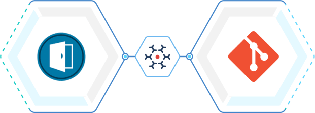 IBM DOORS Integration with Git