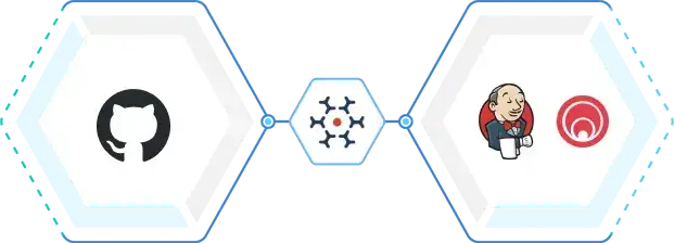 GitHub Integration with Rally Software Jenkins – OpsHub