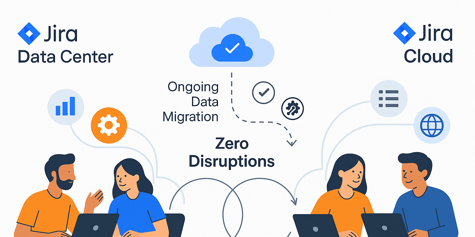 Jira Data Center to Jira Cloud Migration