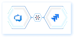 Integrate Azure DevOps Jira