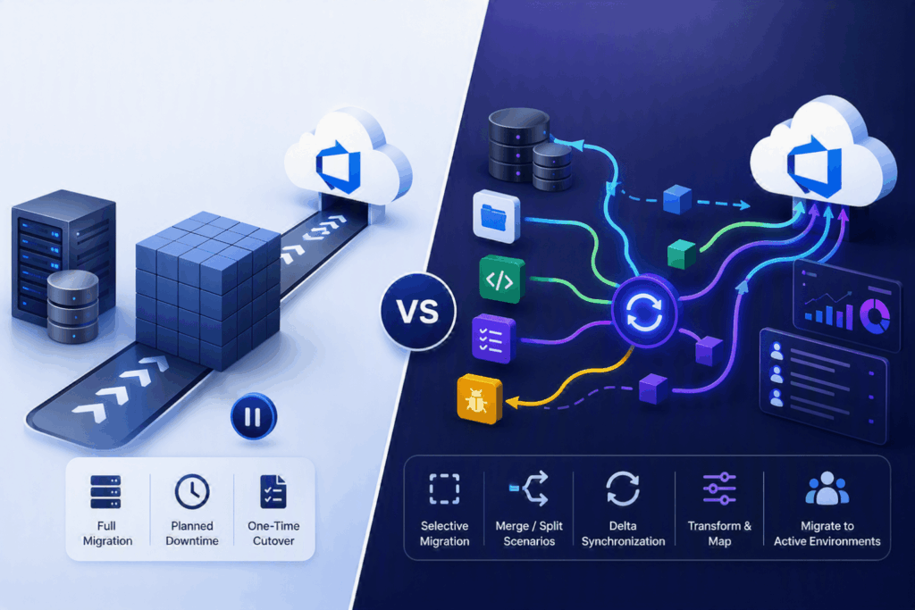 Azure DevOps Migration Tool: OM4ADO vs Microsoft Azure DevOps Data ...