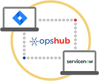 Jira Integration with ServiceNow