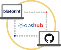 Blueprint Integration with GitHub