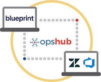 Blueprint Integration with Zendesk and Azure DevOps Server (TFS)