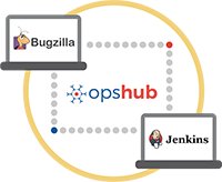 Bugzilla Integration with Jenkins