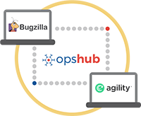 Bugzilla Integration with Digital.ai Agility