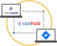 Helix ALM integration with JIRA