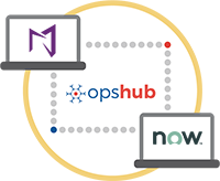 Modern Requirements4DevOps Integration with ServiceNow