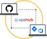 GitHub Integration with Azure DevOps (VSTS) and Jira