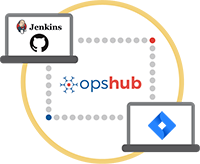 Jenkins Integration with GitHub and Jira
