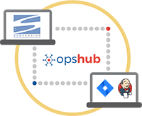 Subversion Integration with Jira and Jenkins