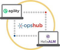 Digital.ai Agility Integration with Helix ALM
