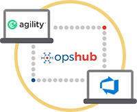 Digital.ai Agility Integration with Azure DevOps (VSTS)