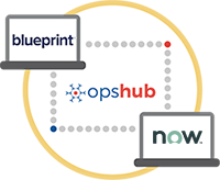 Blueprint Integration with ServiceNow