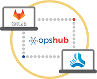 GitLab Integration with Jama Connect
