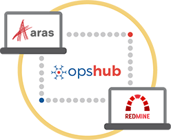 Aras Integration with Redmine