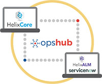 Helix Core Integration with Helix ALM ServiceNow