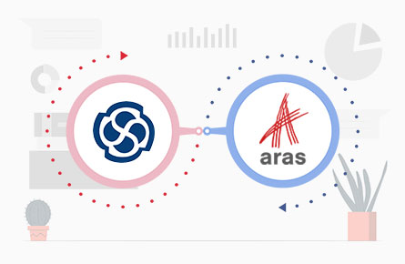 Enterprise Architect - Aras Integration